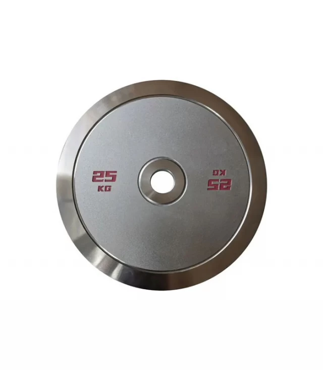 Stainless Steel Plates